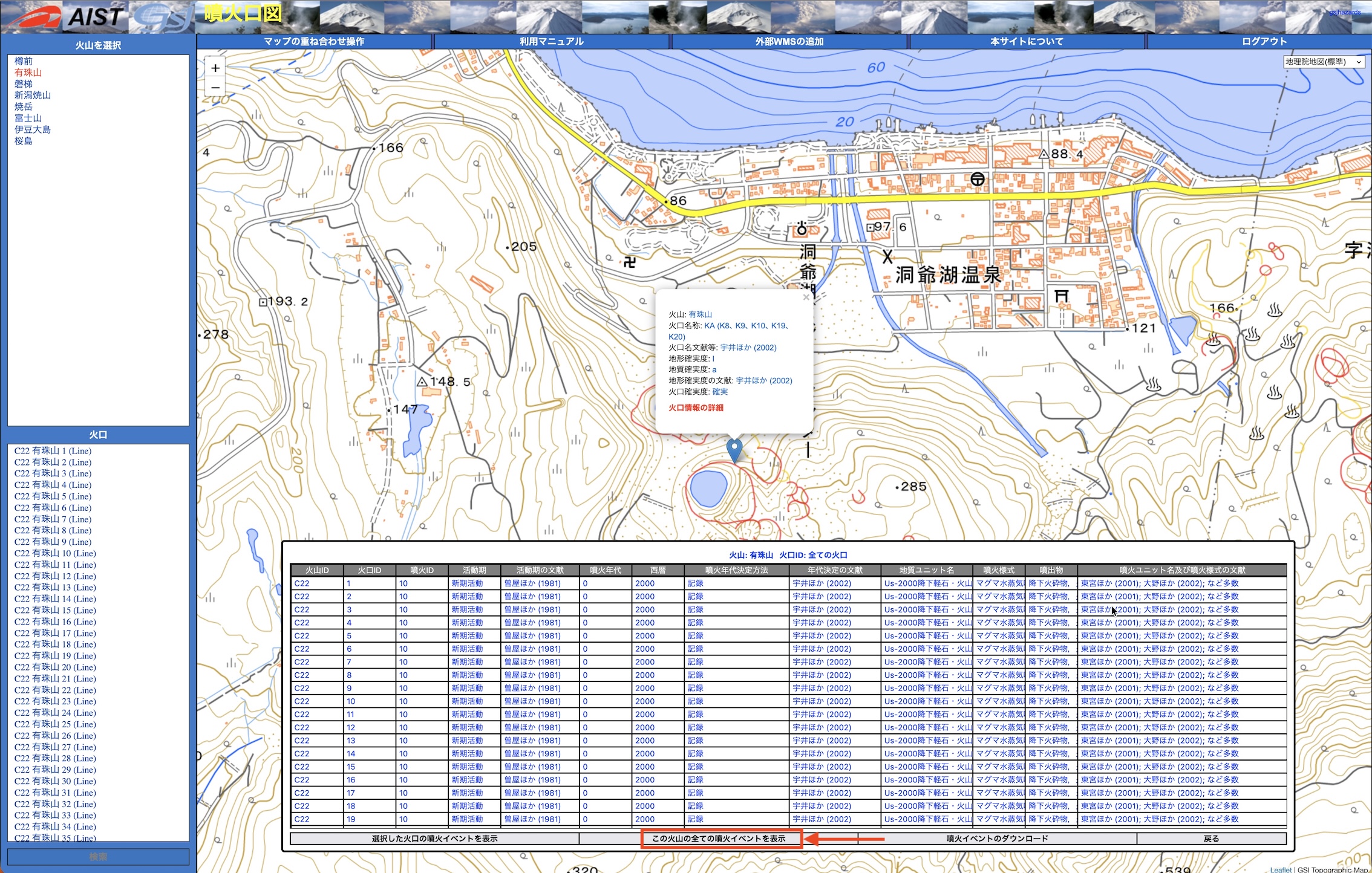 Segment Integration method